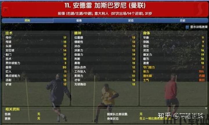 足球经理》这款游戏是如何影响职业足坛的- 知乎