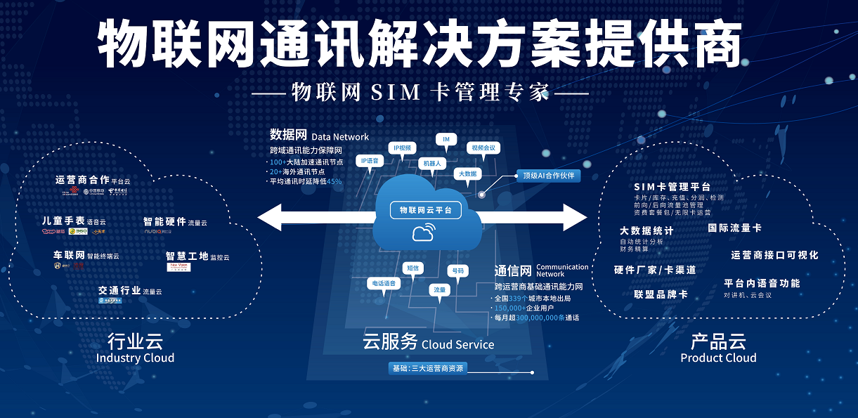 whatsapp中文官方下载_whatsapp下载安装_whatsapp下载中文版