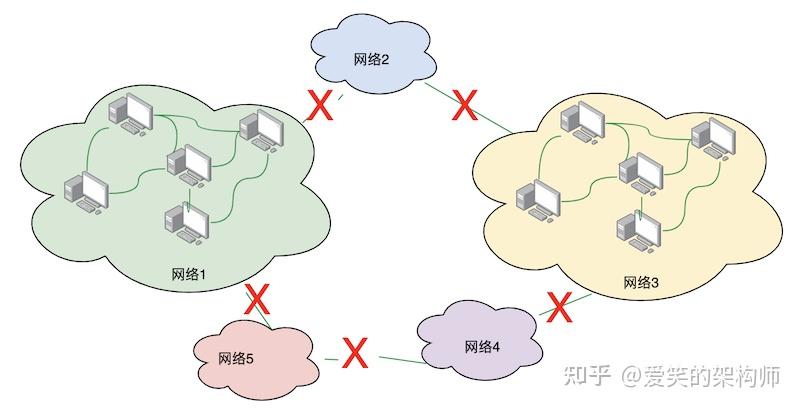 斯里兰卡是哪个国家_多哈是哪个国家_whatsapp是那国家