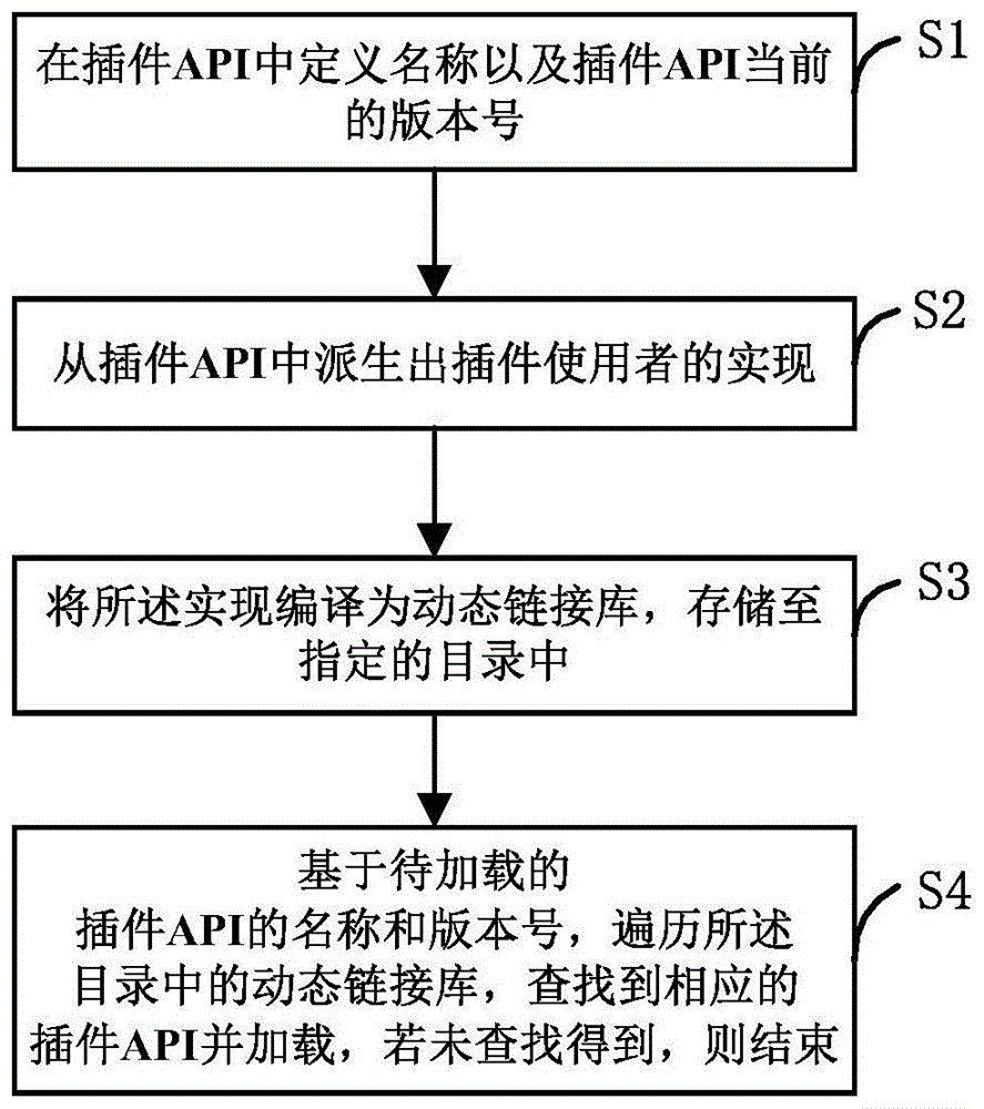 whatsapp是那国家_多哈是哪个国家_斯里兰卡是哪个国家