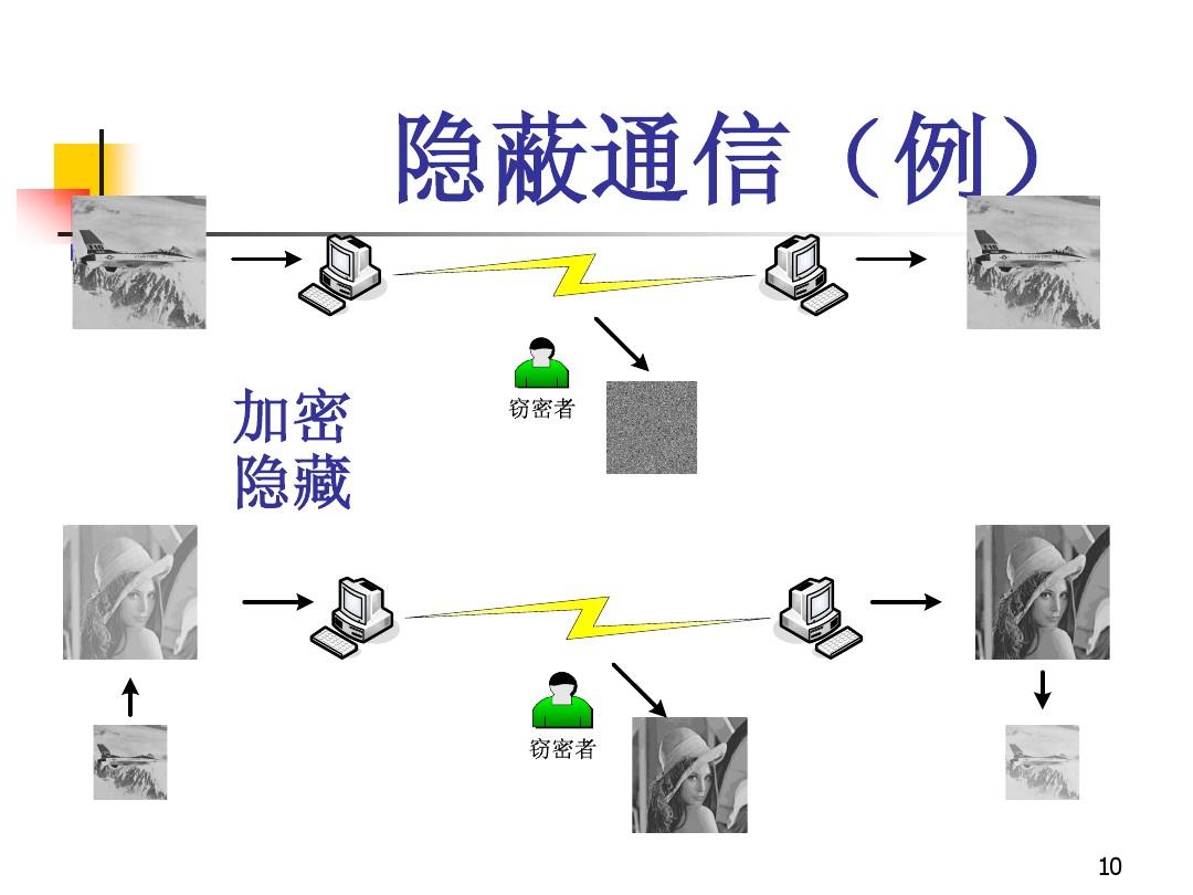 whatsapp是属于什么_whatsapp是免费的吗_属于是什么意思数学