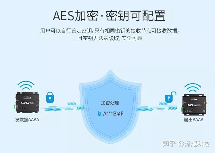 颐和园官方app下载_whatsapp官方app_优酷app官方下载
