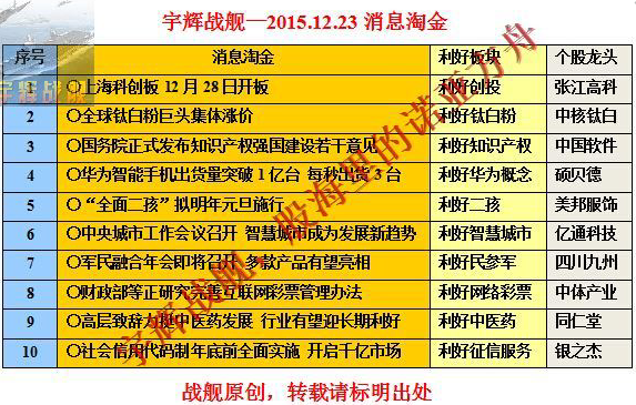 tp钱包闪兑进行中_tp钱包闪兑一直在兑换中_tp钱包闪兑怎么用