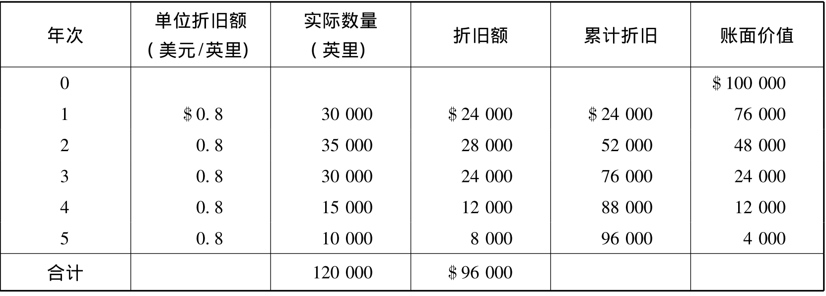 tp钱包闪兑一直在兑换中_tp钱包闪兑怎么用_tp钱包闪兑进行中