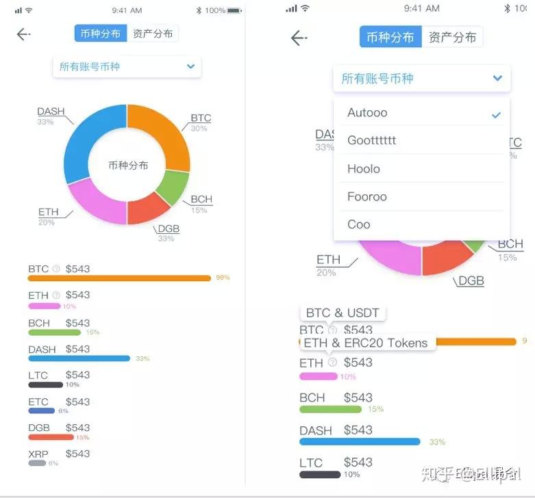 钱包观察可以关闭吗_观察钱包怎么看_TP钱包观察钱包