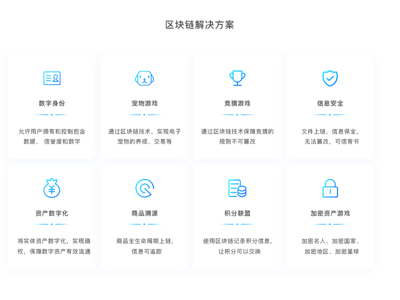 钱包属于什么类_钱包属于什么用品_imtoken属于什么钱包