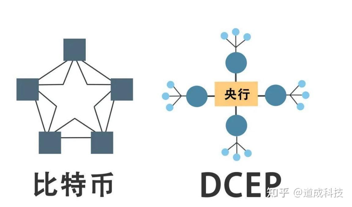 imtoken10下载_imtoken10钱包下载_imtoken1.0