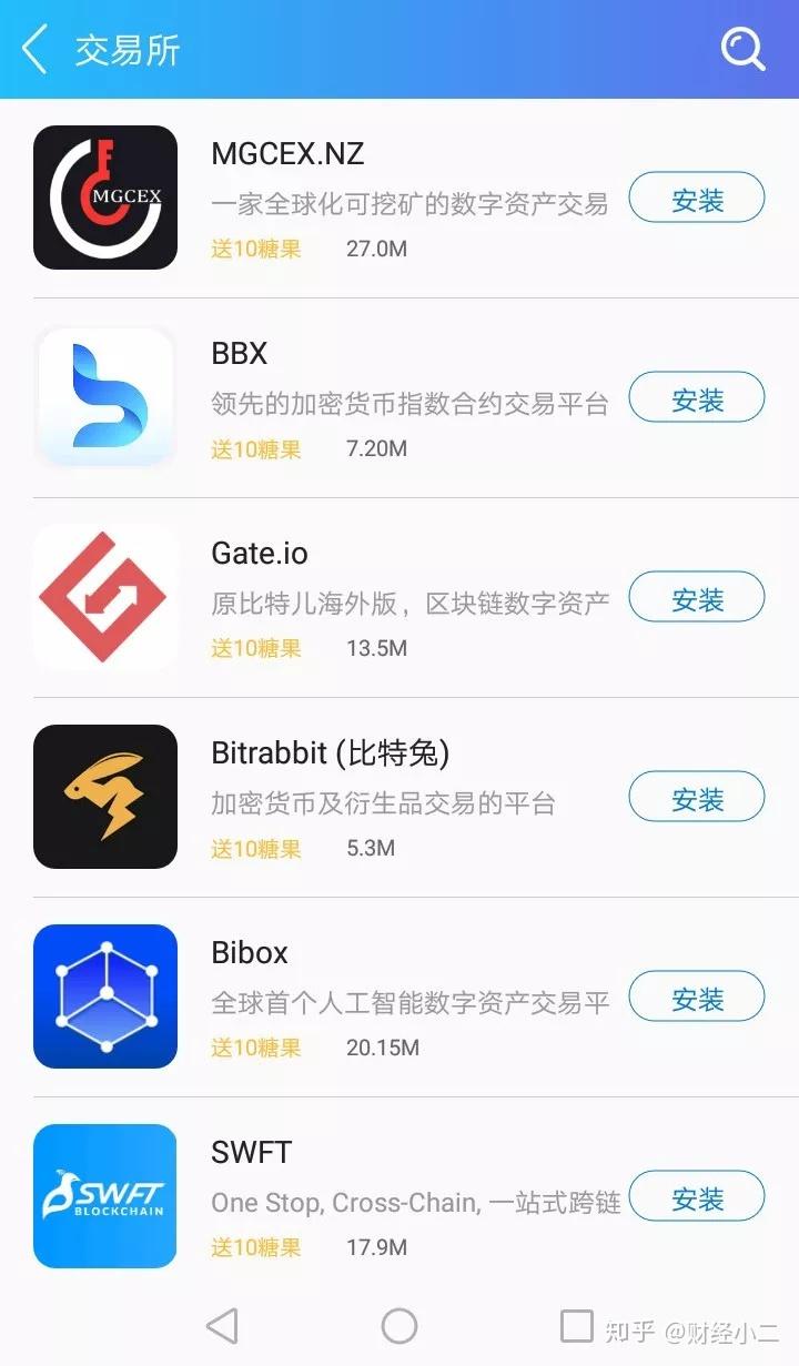 imtoken有币安链吗_币链blw_币链app