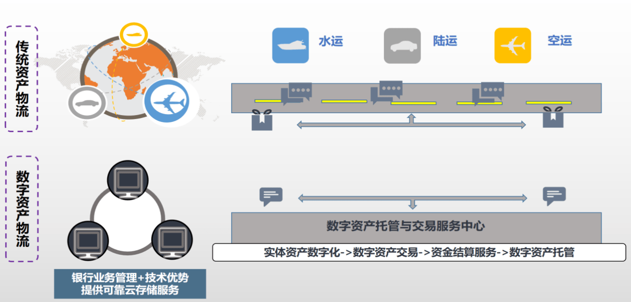 imtoken是干什么的_imtoken钱包下载_imtoken苹果下载