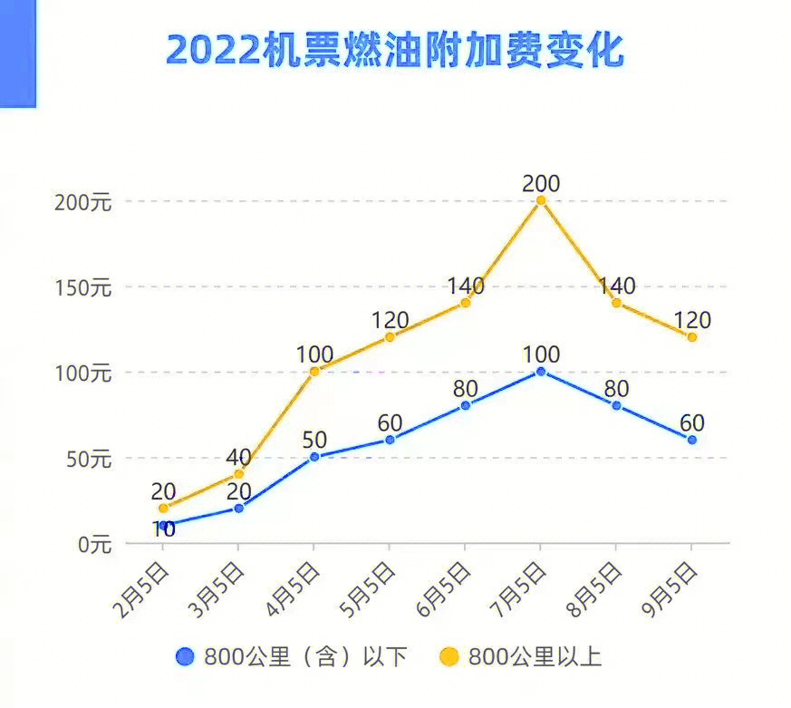 imtoken钱包下载_imtoken gas设置_imtoken官网下载