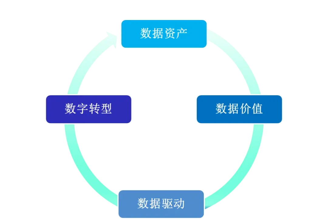 imtoken有ios版吗_imtoken融资_imtoken的钱怎么拿出来