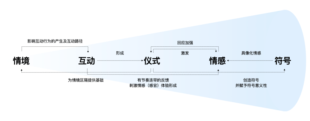 毫发无伤怎么写_毫发无伤是不是成语_毫发无伤