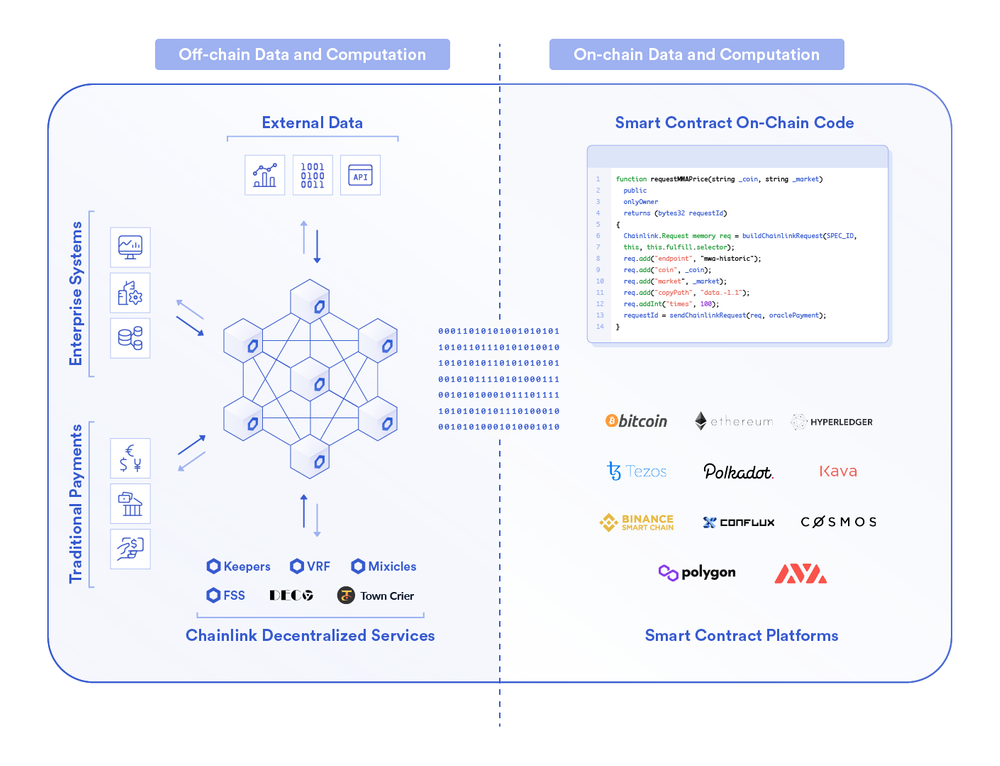 imtoken github_imtoken下载_github是什么