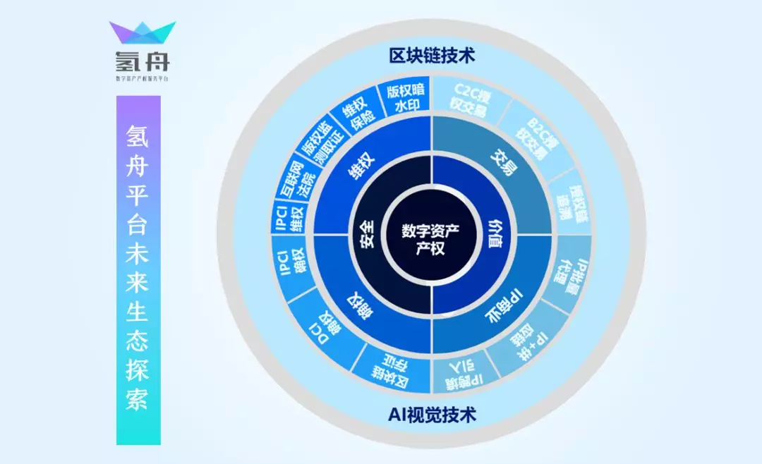 imtoken下载地址官网_e站官网地址下载_potato官网地址下载