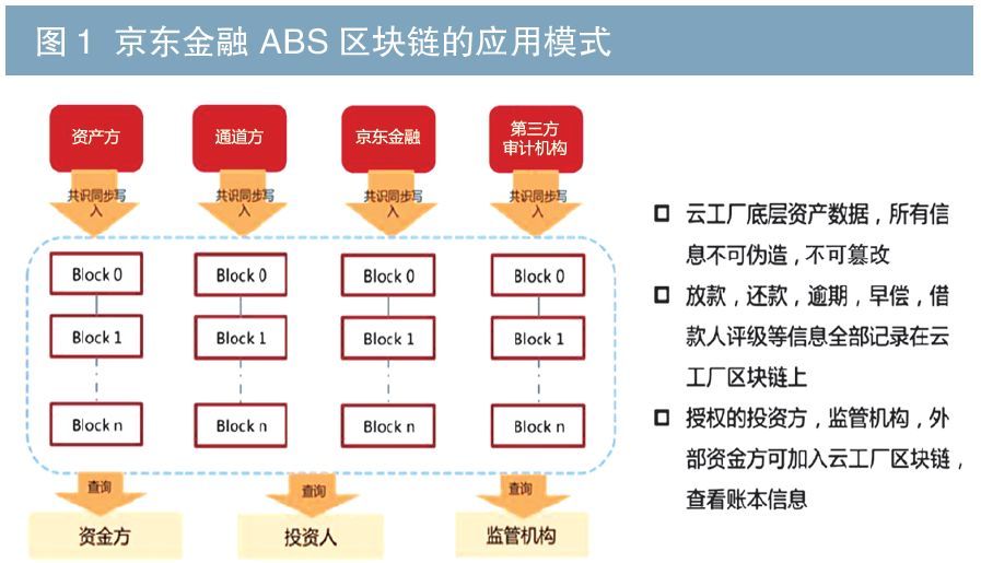 苹果怎么下载imtoken_下载imtoken安卓_下载个imtoken