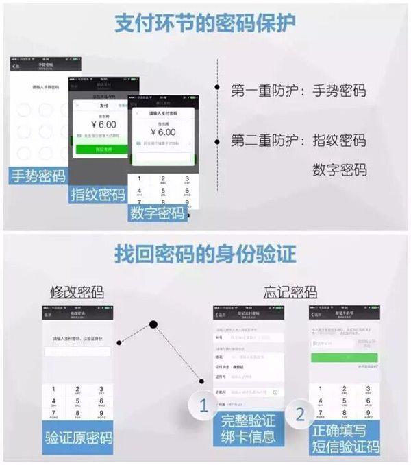 tp钱包邀请_tp钱包邀请有奖励吗_和钱包邀请码