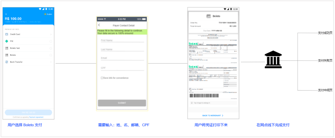 钱包海外版下载_海外钱包app是什么_tp钱包海外版