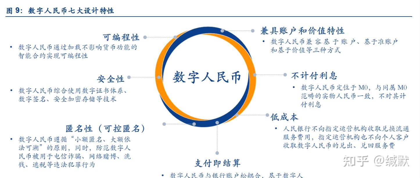 官网imtoken下载网址_官网imtoken2.0_imtoken1.0官网