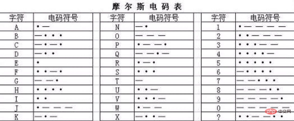 imtoken钱包密码_钱包密码锁怎么快速解开_钱包密码怎么解除