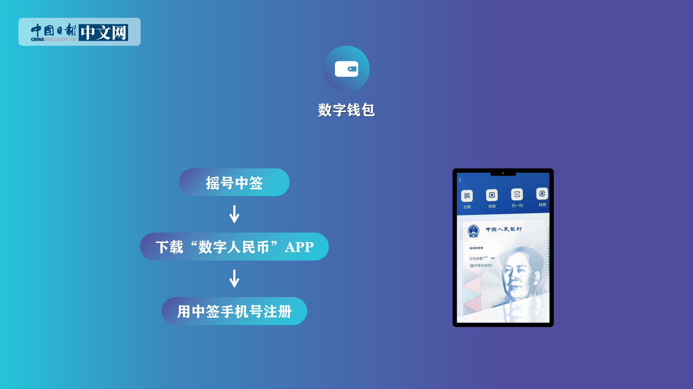 下载π钱包_钱包软件下载_tp钱包app官方下载网址