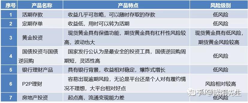 人民日报提示股市风险_imtoken提示风险的币_qq加好友风险提示