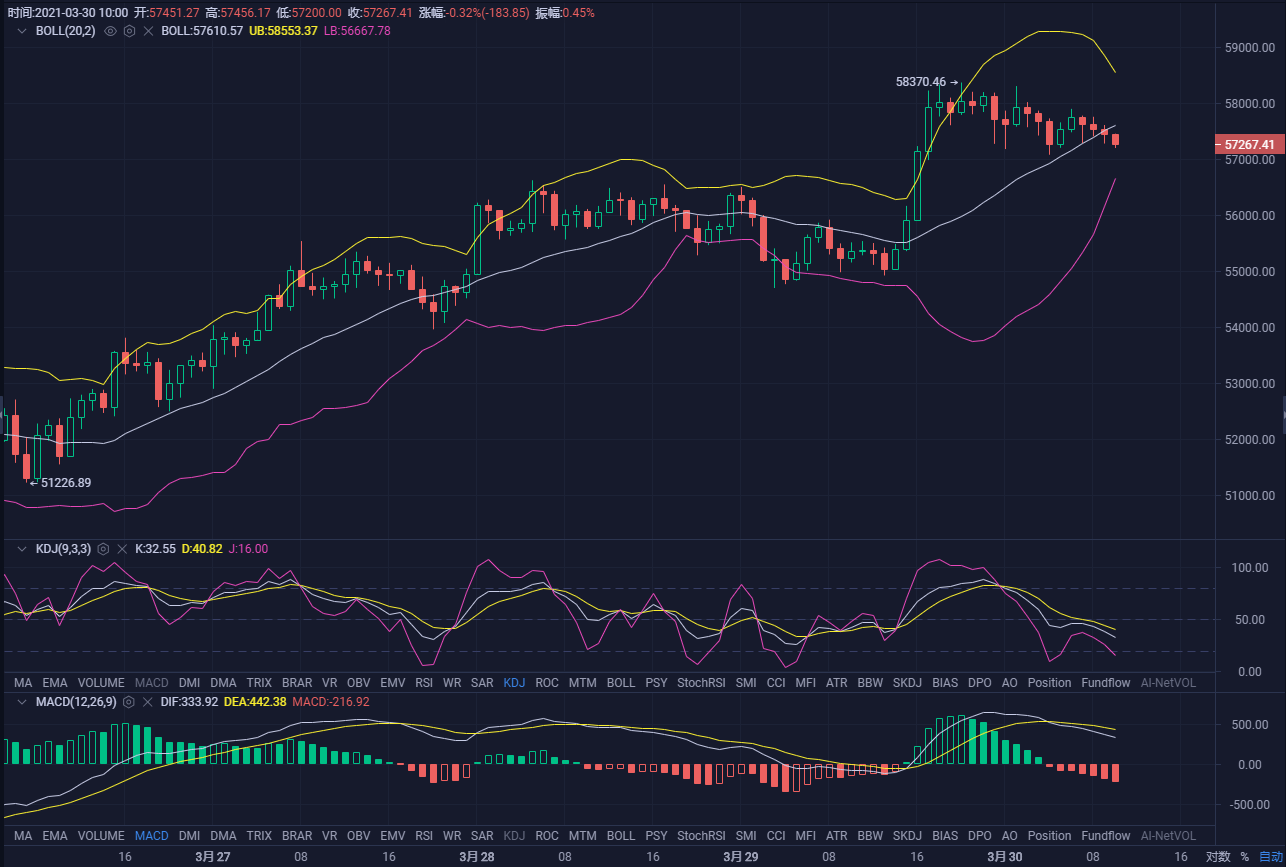 钱包动态图表情包_看钱包的动态图片_tp钱包看行情不动