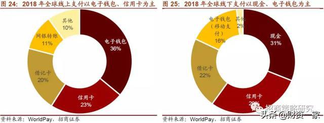 钱包开源是什么意思_钱包是哪个国家发明的_tp钱包是哪个国家开发的