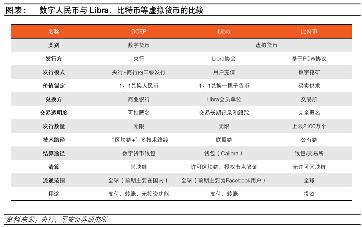 安智币充值中心_雅能安智宝奶粉_TP钱包币安智能链