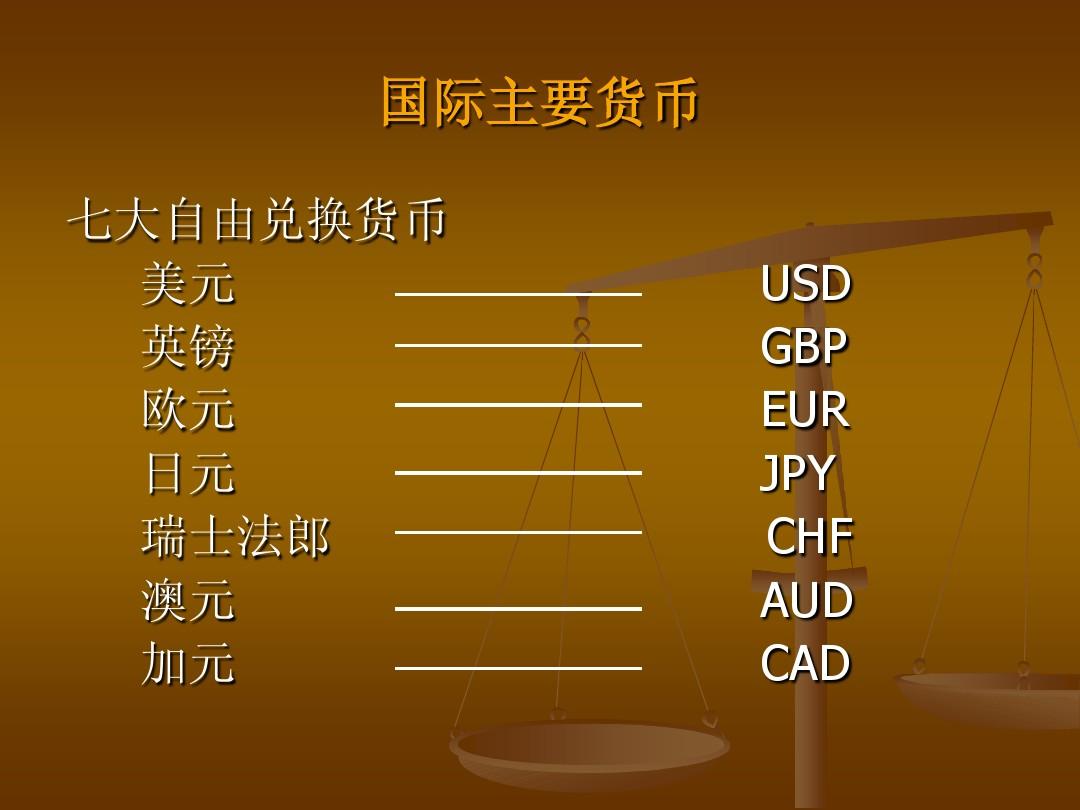 tp钱包 该币种不支持兑换_tp钱包该币种不支持兑换_tp钱包新币兑换不成功