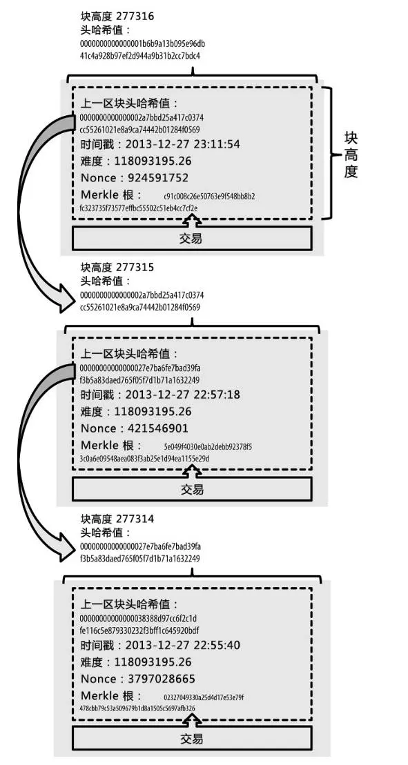 imtoken_imtoken官网下载_imtoken协议