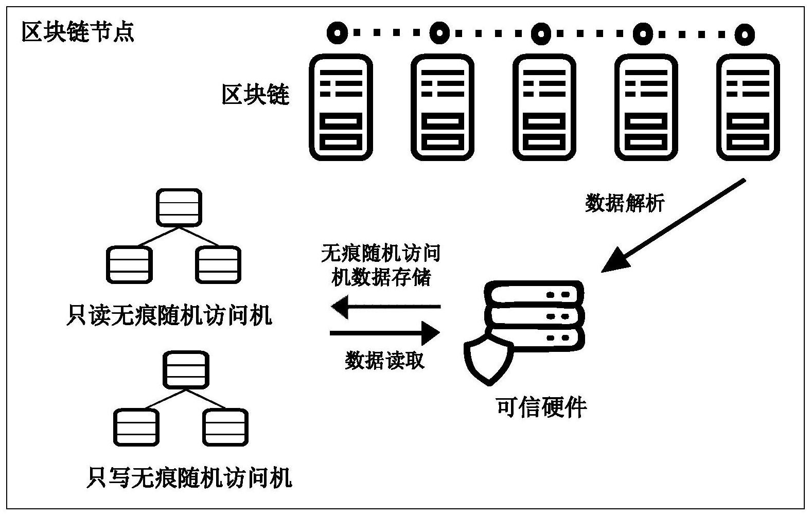 imtoken自定义节点_节点定义光学_节点定义电路