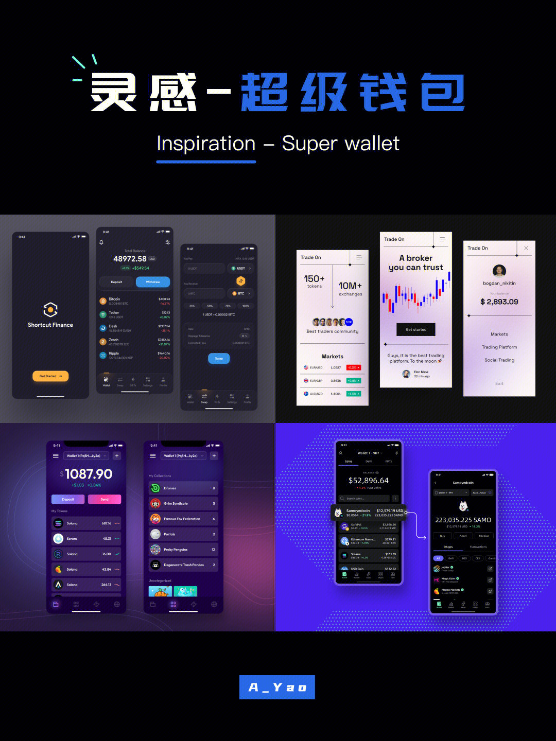 tp钱包申请自己的代币logo_代币token_代币钱包怎么调用合约授权