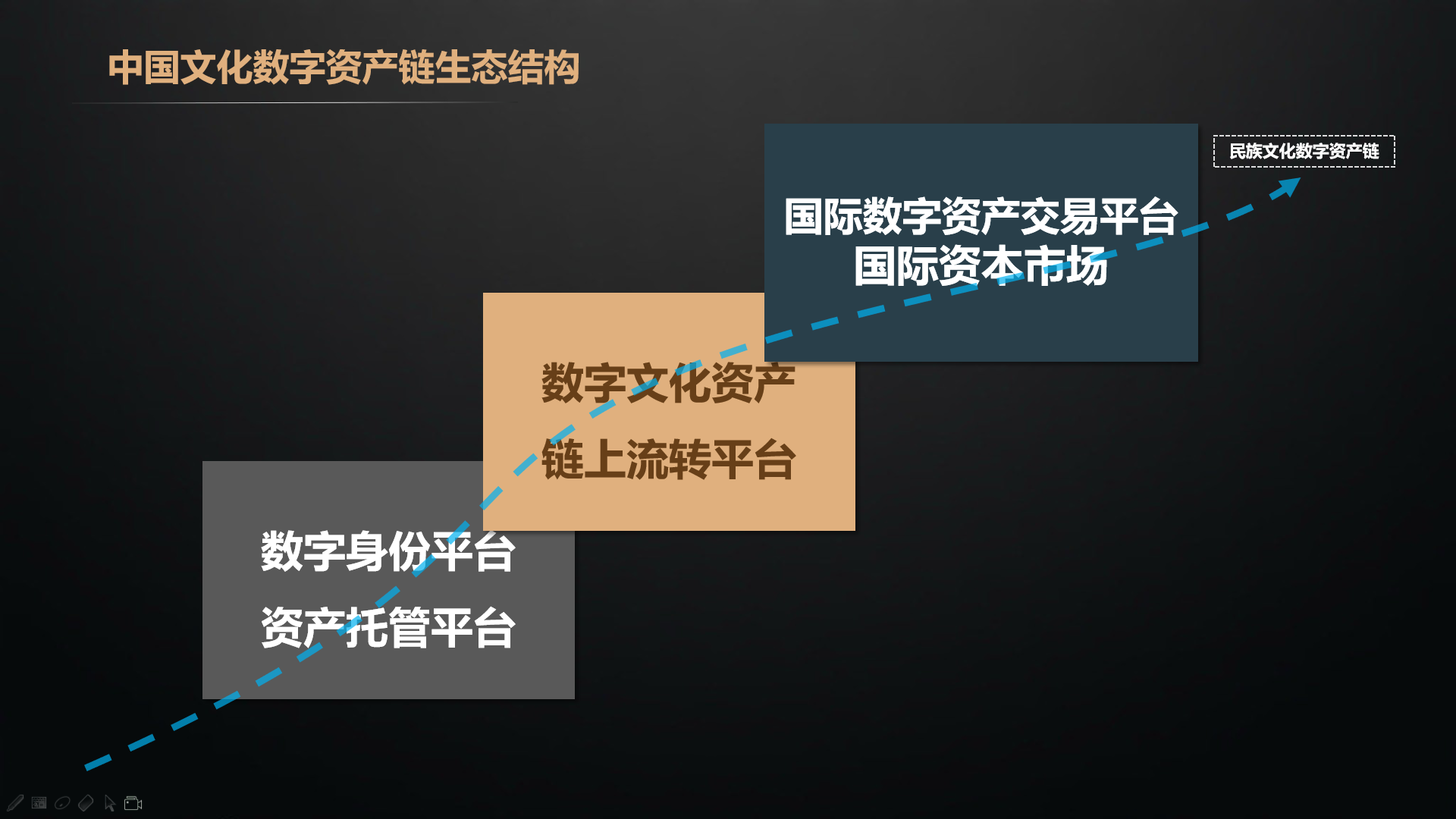 imtoken国际版发布_imtoken国际版官网下载_imtoken国内版