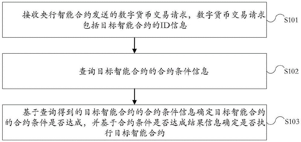 钱包这个软件安全吗_imtoken钱包是安全的吗_钱包安全性