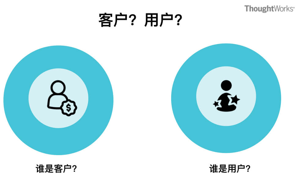 电话客户密码是什么_imtoken客户电话_电话客户服务的形式主要有