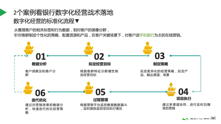 电话客户密码是什么_电话客户服务的形式主要有_imtoken客户电话