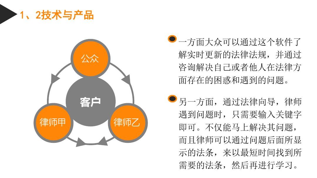 聊小帮破解版_多小聊app_聊小姐姐的开场白