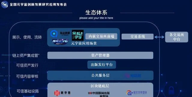imtoken官网app_官网imtoken2.0_官网imtoken下载网址
