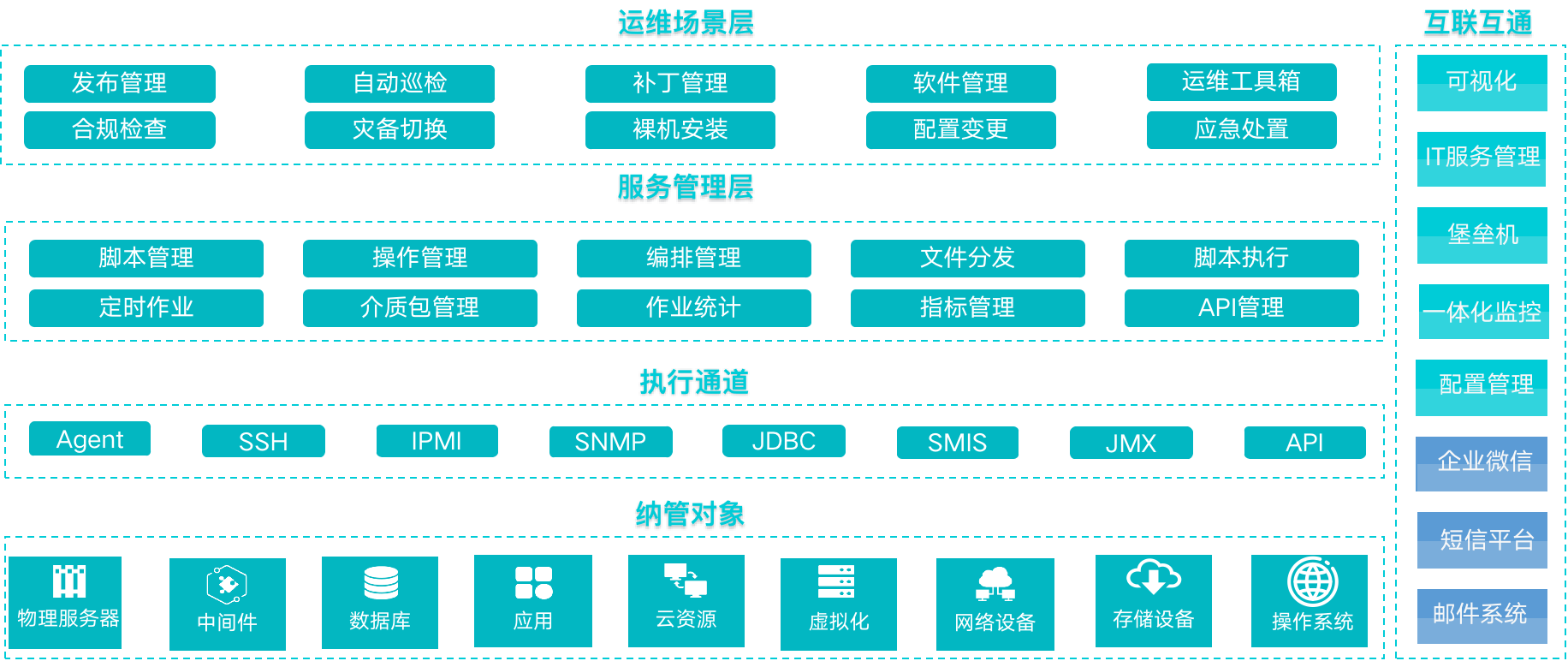 简道云_简道云库存管理软件_简道云crm管理系统