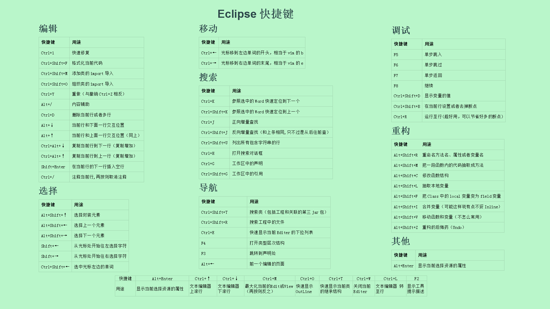 嘟嘟桌面_桌面壁纸图片_沙发桌面当贝桌面