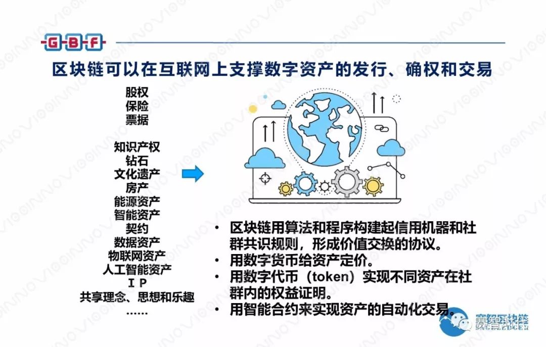 如何在imtoken上发币_imtoken钱包币怎么交易_imtoken的lon币