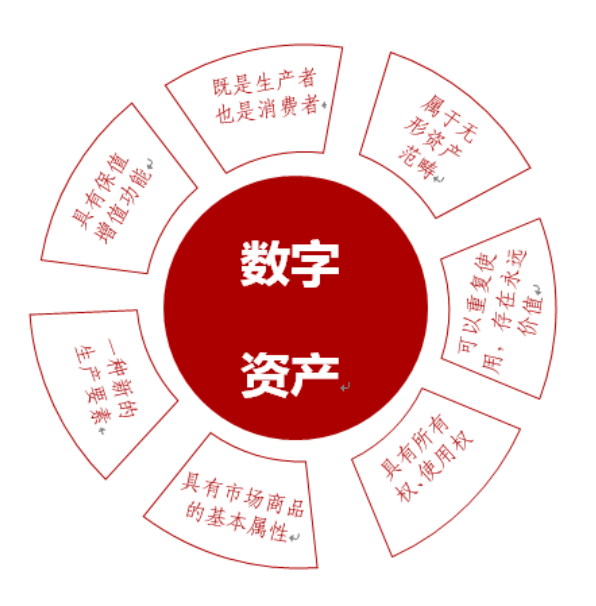 imtoken是什么网络的呢_网络是不是_imtoken的钱怎么拿出来