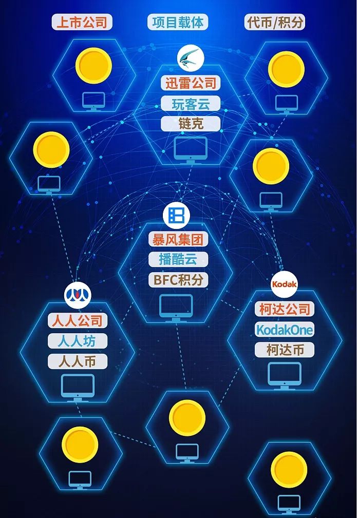 怎么在imtoken上币_布达拉宫在多少元人民币上_黄山印在什么面额的人民币上