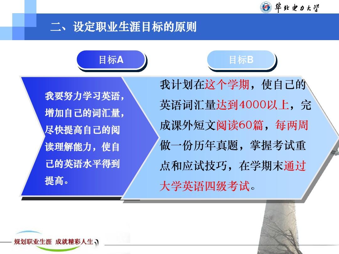 生涯目标的设定正确的是_对于生涯目标的设定正确的是_生涯设定正确目标是什么意思