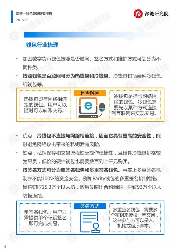 imtoken是什么公司的_公司是什么意思_imtoken等待打包