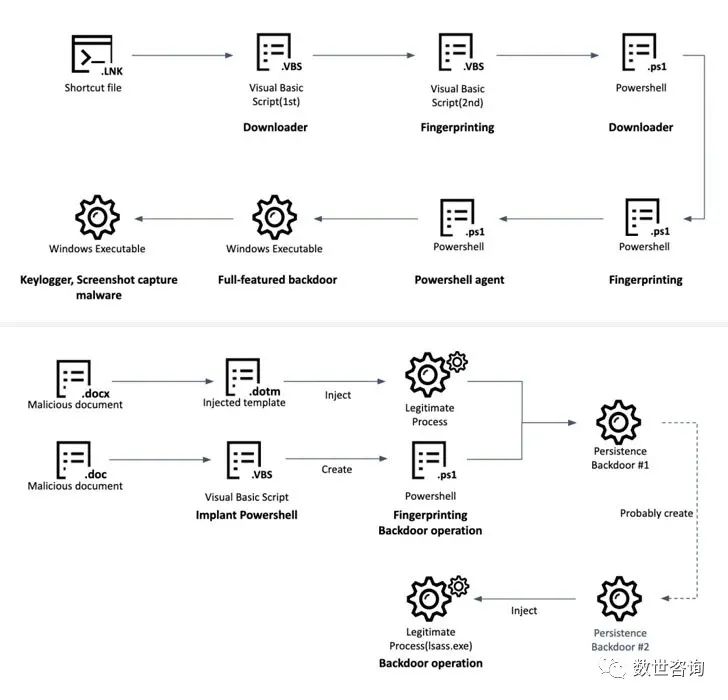 imtoken的币转到币安_imtoken的币转到币安_imtoken的币转到币安