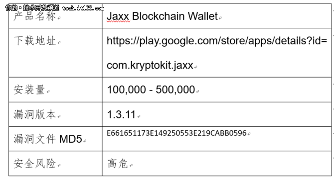 tp钱包安全检测报告_tp钱包安全检测报告_tp钱包安全检测报告