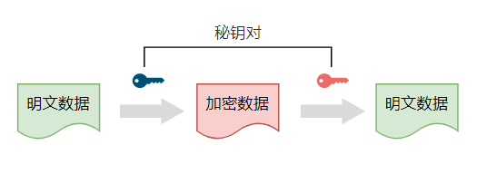 tp钱包的私钥算法_tp钱包的私钥算法_tp钱包的私钥算法