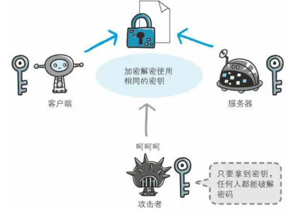 tp钱包的私钥算法_tp钱包的私钥算法_tp钱包的私钥算法