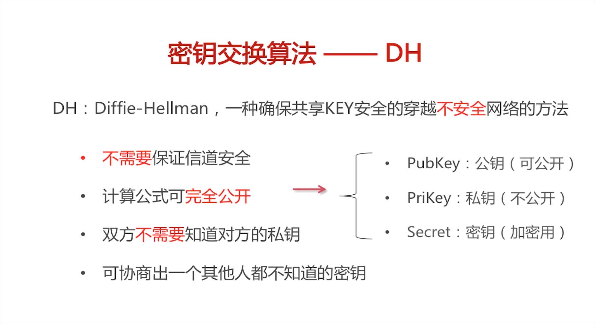 tp钱包的私钥算法_tp钱包的私钥算法_tp钱包的私钥算法